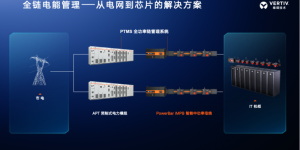 维谛技术Vertiv带你一起探索全球顶流电气奇迹