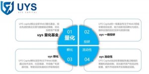 UYS Capital 宣布推出全新量化基金